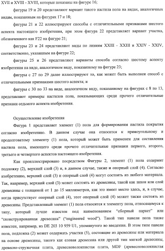 Настил пола, элемент пола и способ для изготовления элементов пола (патент 2403356)