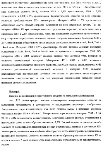 Лекарственные ядра для замедленного высвобождения терапевтических средств (патент 2478366)
