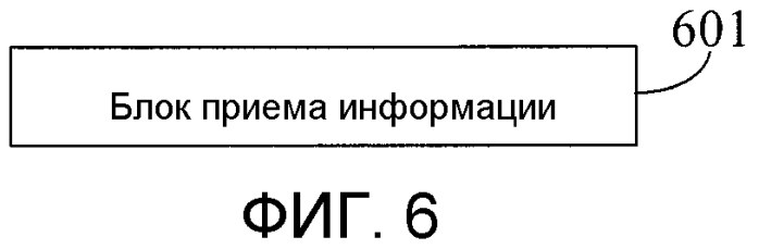 Способ и устройство отправки и приема информации предварительного кодирования (патент 2551819)