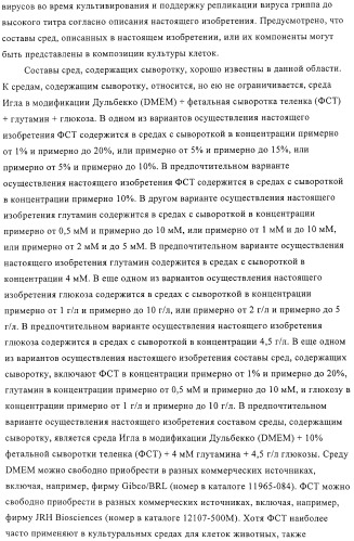 Линии клеток почки собаки майдин-дэрби (mdck), поддерживающие рост вирусов до высоких титров, и способ применения этих клеток в биореакторе (патент 2487935)
