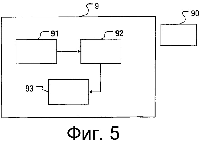 Способ и устройство для запоминания программы интерактивного телевидения (патент 2359426)