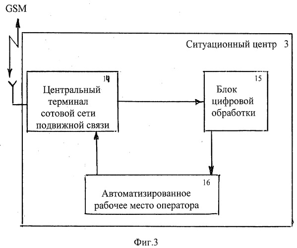 Спутниковая охранно-поисковая система (патент 2528090)