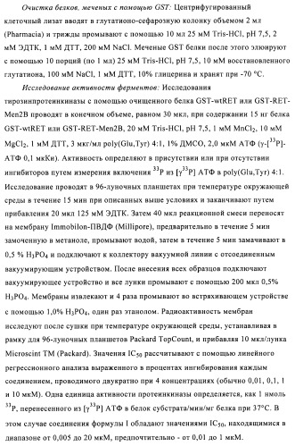 Бициклические амиды как ингибиторы киназы (патент 2448103)