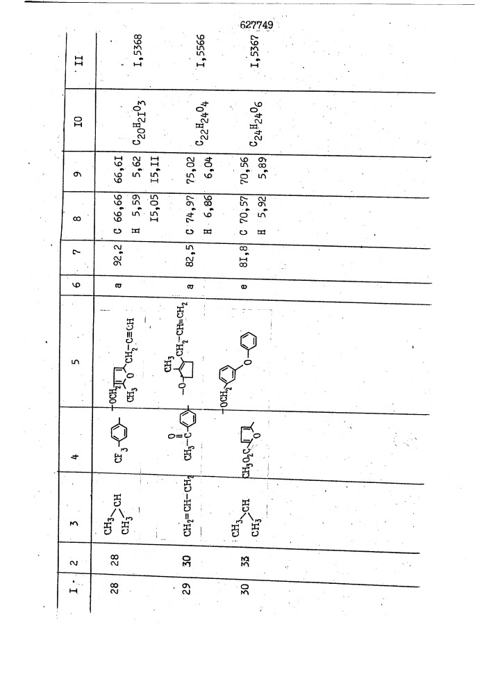 Способ получения производных уксусных кислот (патент 627749)