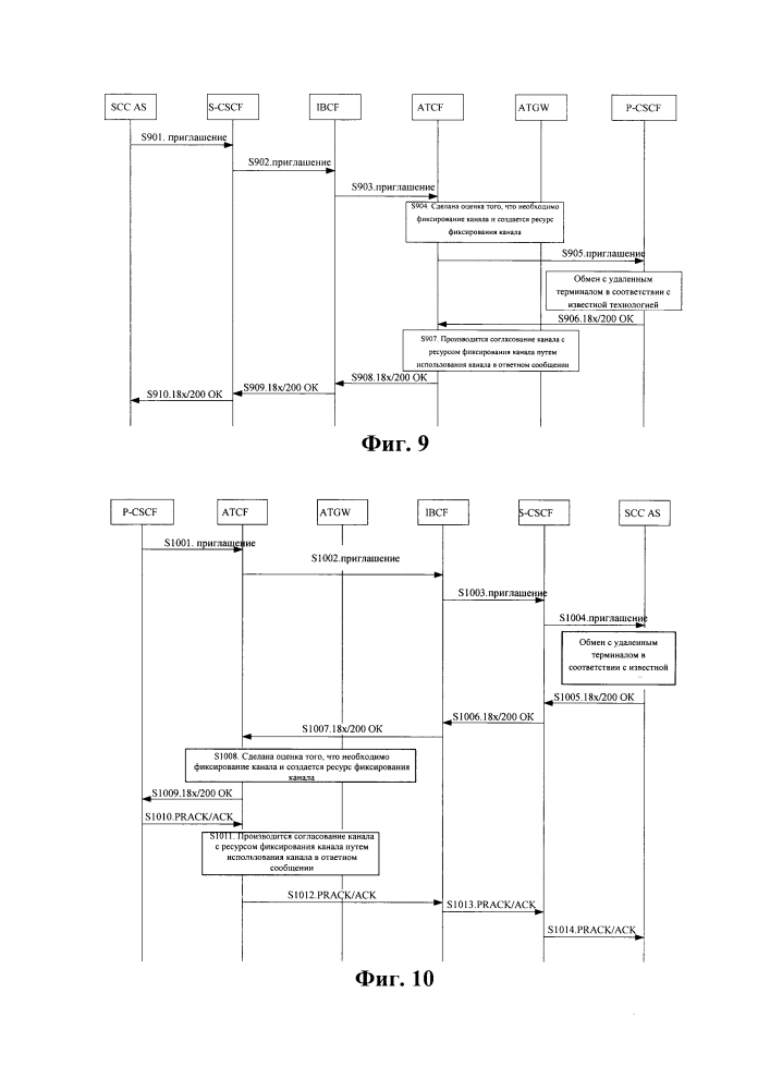 Способ, устройство и система обработки вызовов (патент 2654147)