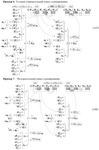 Функциональная входная структура сумматора с избирательным логическим дифференцированием d*/dn первой промежуточной суммы &#177;[s1 i] минимизированных структур аргументов слагаемых &#177;[ni]f(+/-)min и &#177;[mi]f(+/-)min (варианты) (патент 2424548)