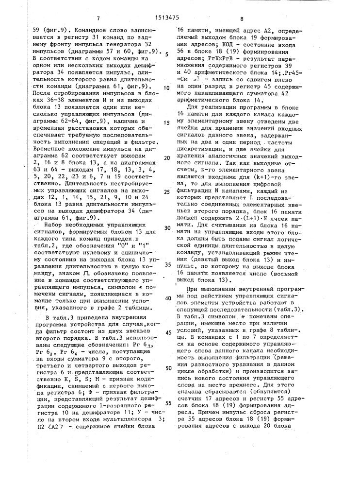 Программно-управляемый цифровой фильтр (патент 1513475)