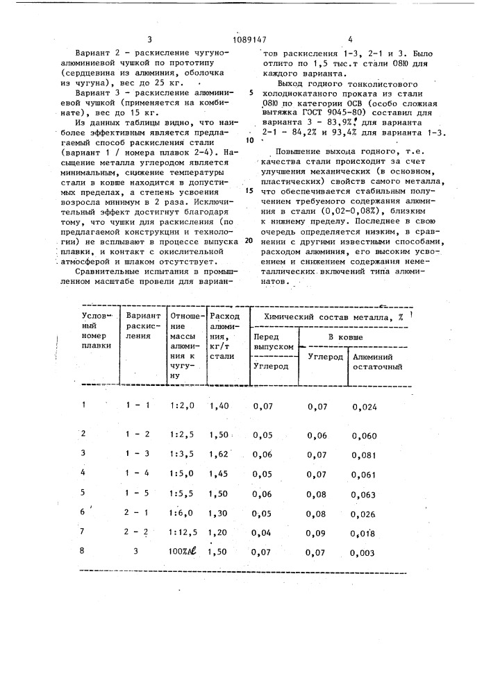 Способ раскисления стали алюминием и чушка для раскисления (патент 1089147)