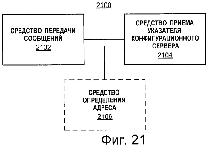 Конфигурирование точки доступа фемтосоты (патент 2467479)