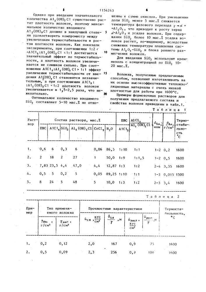 Состав для получения волокон на основе оксида алюминия (патент 1154243)