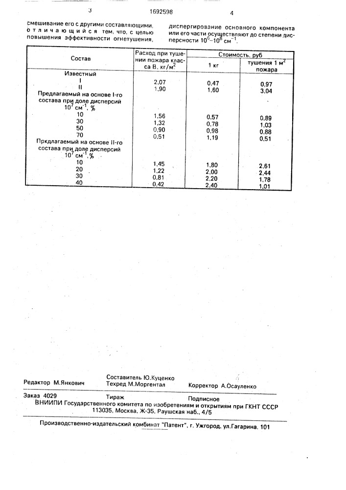 Способ получения огнетушащего порошка (патент 1692598)