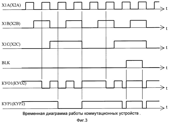 Коммутационные устройства с трансформаторной гальванической развязкой цепей управления (патент 2465703)