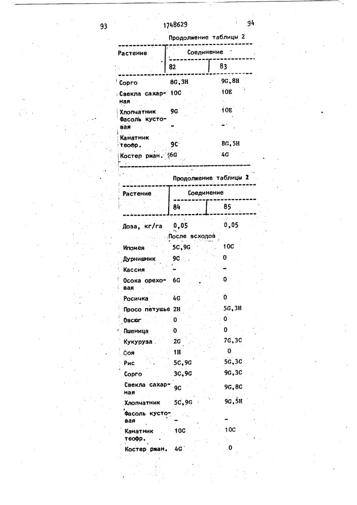 Способ борьбы с нежелательной растительностью (патент 1748629)