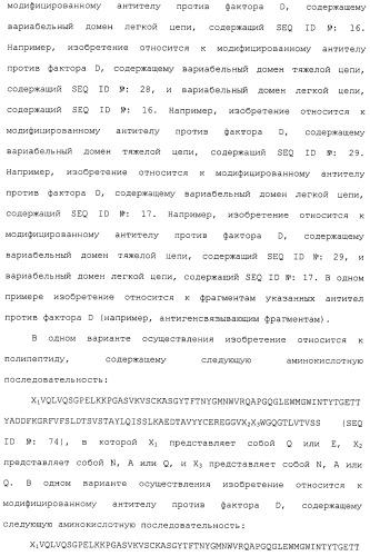 Гуманизированные антитела против фактора d и их применения (патент 2488594)