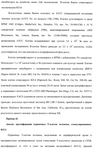 Соединения, проявляющие активность в отношении jak-киназы (варианты), способ лечения заболеваний, опосредованных jak-киназой, способ ингибирования активности jak-киназы (варианты), фармацевтическая композиция на основе указанных соединений (патент 2485106)