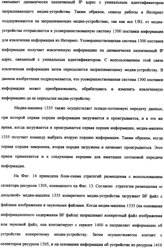 Способ доставки информационного содержания к медиа-устройствам и аппаратура для его осуществления (патент 2339175)
