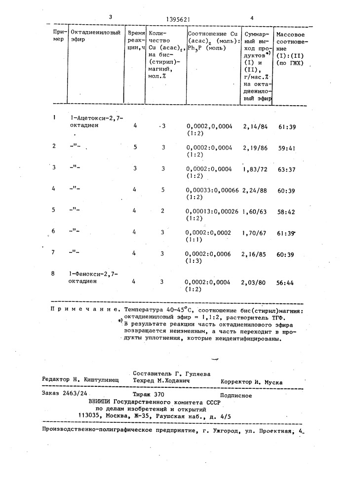 Способ совместного получения 1-фенил-1,4е,9-декатриена и 1- фенил-3-винил-1,7-октадиена (патент 1395621)