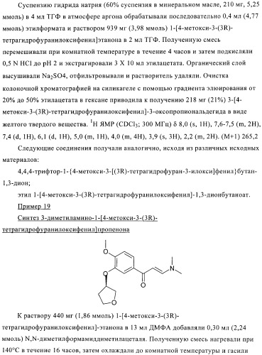 Производные пиразола в качестве ингибиторов фосфодиэстеразы 4 (патент 2379292)