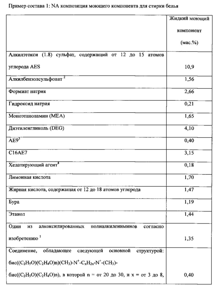 Алкоксилированный полиэтиленимин с низкой температурой плавления (патент 2651574)