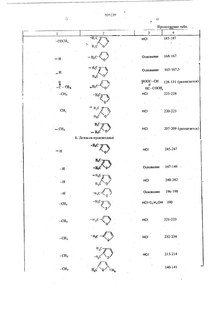 Способ получения -(гетероарил-метил)- 7-дезокси- норморфиновили -норкодеинов (патент 509239)