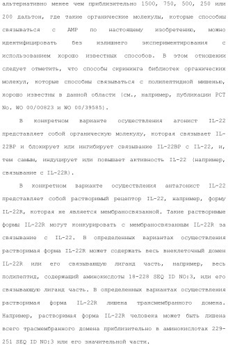 Применение противомикробного полипептида для лечения микробных нарушений (патент 2503460)