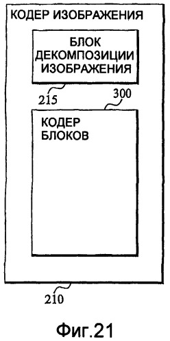 Сжатие текстуры на основании двух оттенков с модифицированной яркостью (патент 2407223)