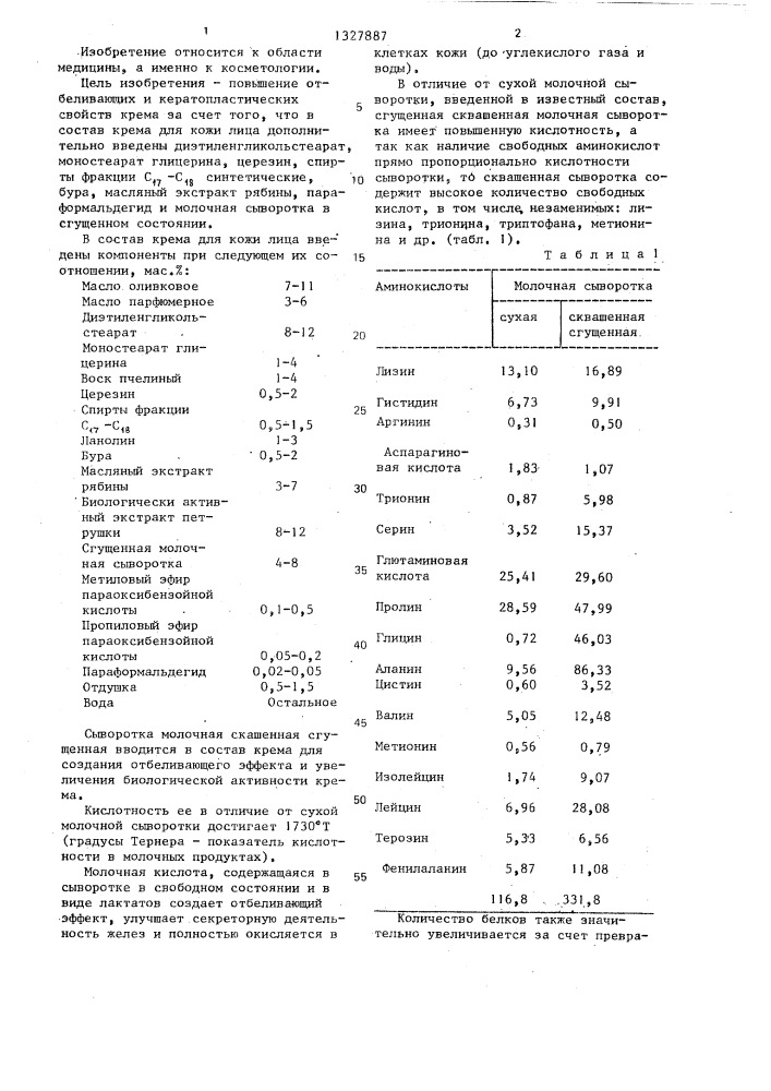 Крем для кожи лица (патент 1327887)