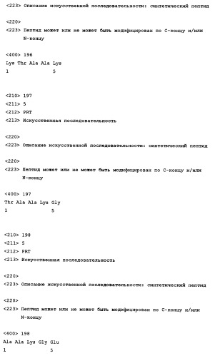 Ингибиторы гиперсекреции муцина и способы их применения (патент 2423379)