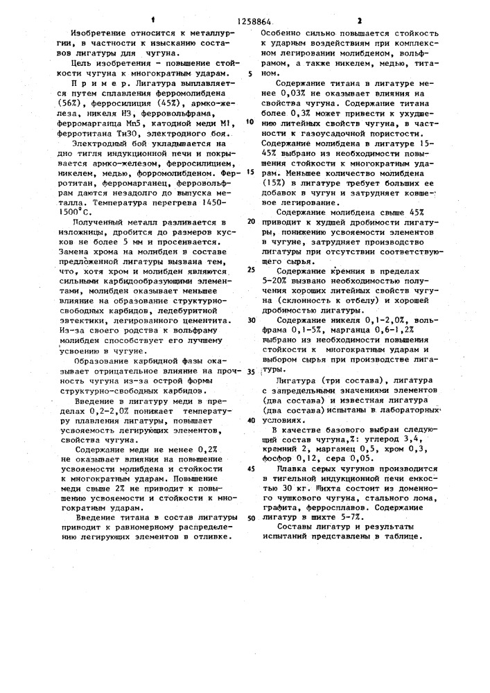 Лигатура для чугуна (патент 1258864)