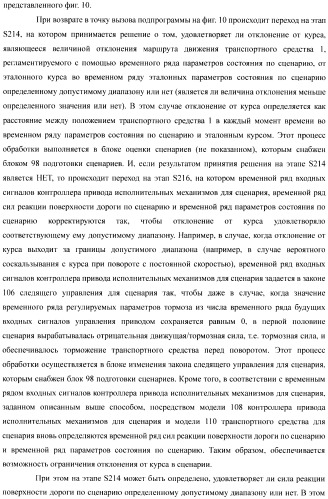 Устройство управления для транспортного средства (патент 2389625)