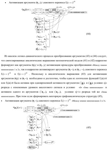 Способ активизации аргумента (0j+1 )i аналогового сигнала условно &#171;j+1&#187; разряда и аргумента (0j )i аналогового сигнала условно &#171;j&#187; разряда сквозного последовательного переноса f1,2(  )&#177;0 для преобразования структуры позиционно-знаковых аргументов &#177;[nj]f(+/-) аналоговых сигналов в условной &#171;i&#187; &#171;зоне минимизации&#187; в минимизированную позиционно-знаковую структуру &#177;[nj]f(+/-)min аналоговых сигналов и функциональная структура для его реализации (варианты русской логики) (патент 2425441)