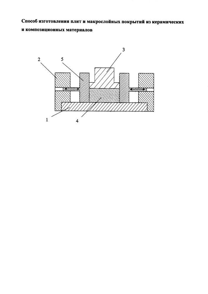 Способ изготовления плит из керамических и композиционных материалов (патент 2657894)