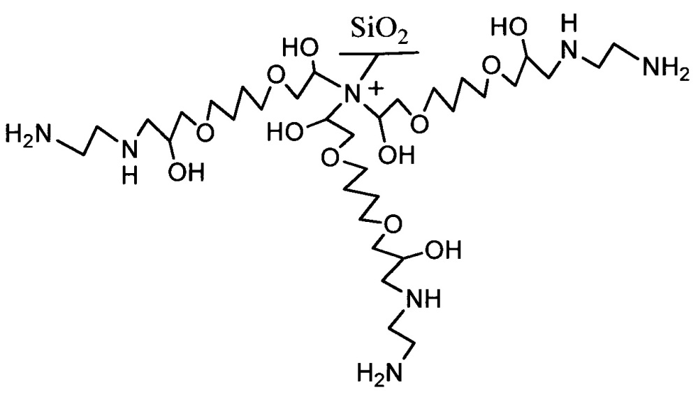 Сорбент для определения соединений ионной и гидрофильной природы (патент 2638660)