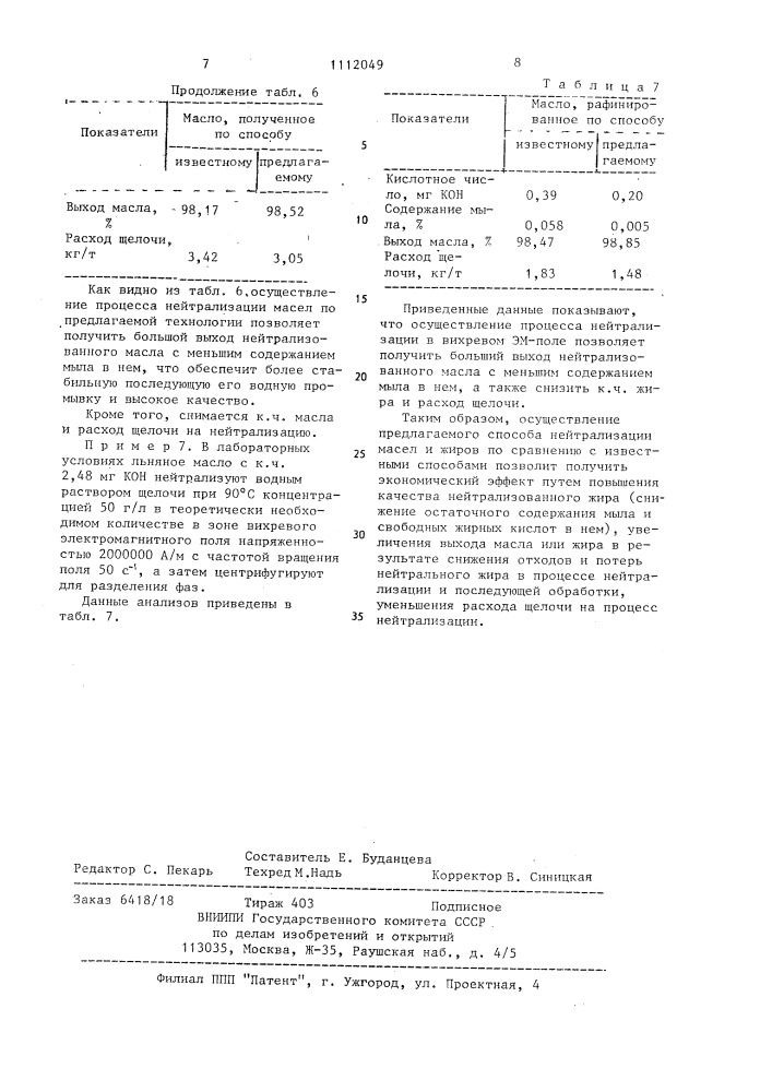 Способ нейтрализации масел и жиров (патент 1112049)