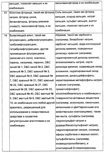 Композиции, способы, устройства и системы для ухода за полостью рта (патент 2412673)