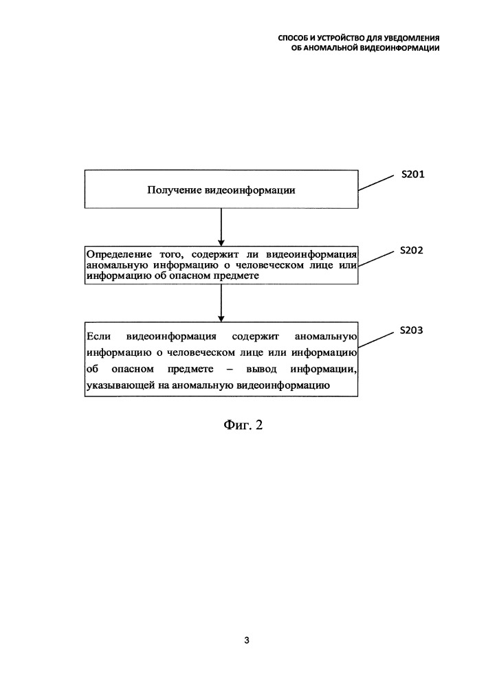 Способ и устройство для уведомления об аномальной видеоинформации (патент 2658165)