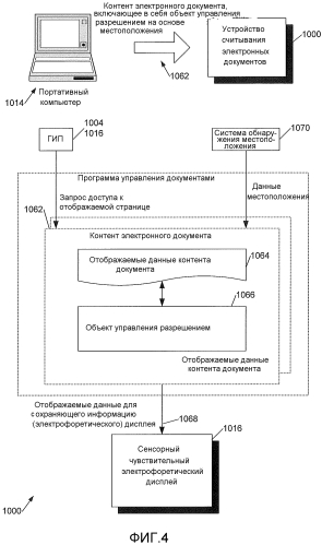 Устройство считывания электронных документов (патент 2579936)