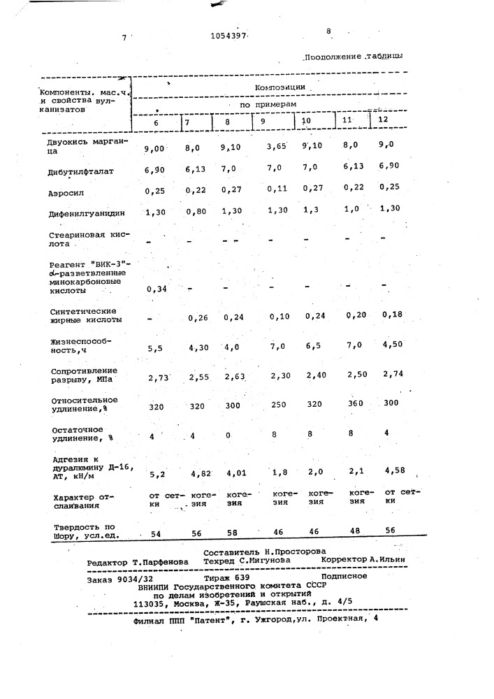 Герметизирующая композиция (патент 1054397)
