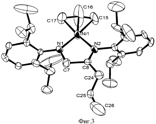 Способ получения имино-амидных  -аллильных комплексов никеля (патент 2423374)