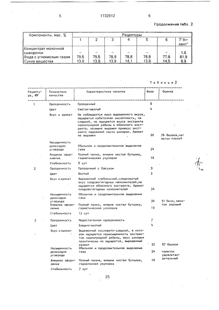 Безалкогольный тонизирующий напиток (патент 1732912)