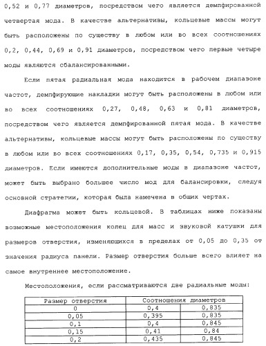 Акустическое устройство и способ создания акустического устройства (патент 2361371)