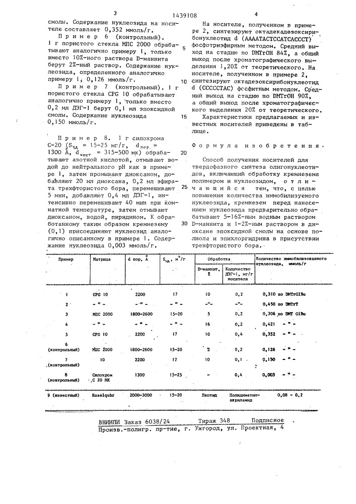 Способ получения носителей для твердофазного синтеза олигонуклеотидов (патент 1439108)