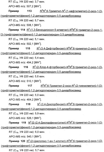 Производные 2-пиридона в качестве ингибиторов эластазы нейтрофилов и их применение (патент 2348617)