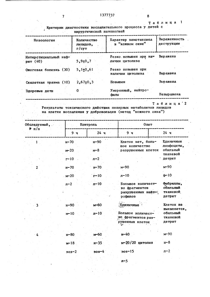 Способ определения асептического воспалительного процесса при повреждении ткани (патент 1377737)