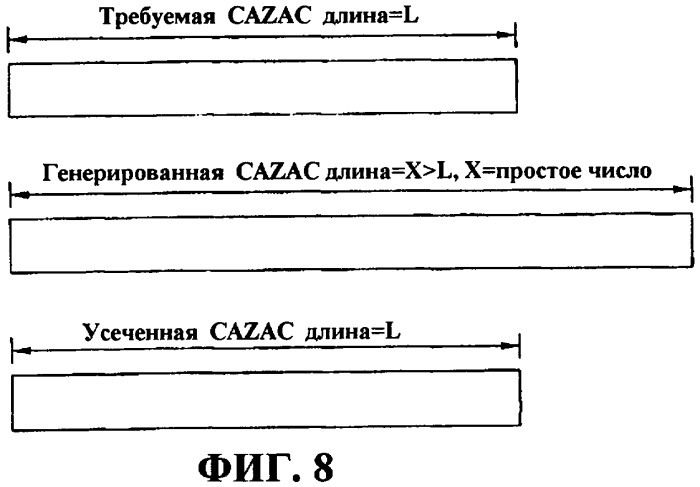 Способ и устройство для генерации и передачи кодовой последовательности в системе беспроводной связи (патент 2391789)