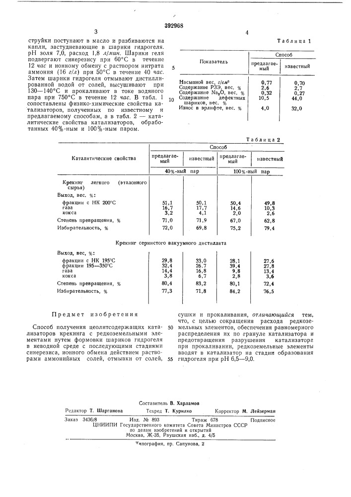 Способ получения цеолитсодержа1дих катализаторов крекинга с редкоземельными элементами (патент 392968)