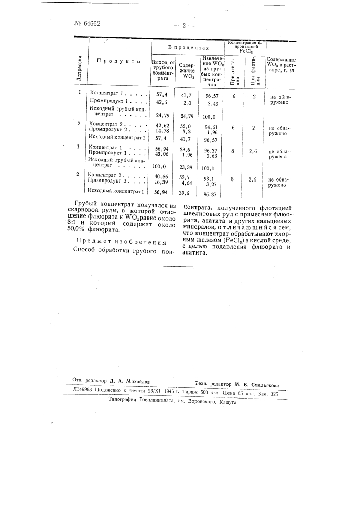 Способ обработки грубого концентрата (патент 64662)