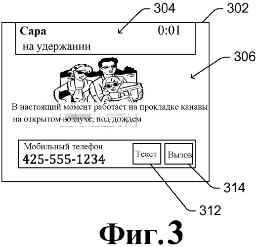 Отображение контактной информации входящего вызова (патент 2534970)
