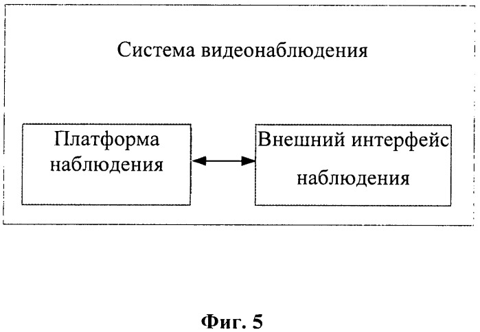 Система видеоконтроля и ее способ прямого исправления ошибок (fec) (патент 2531571)