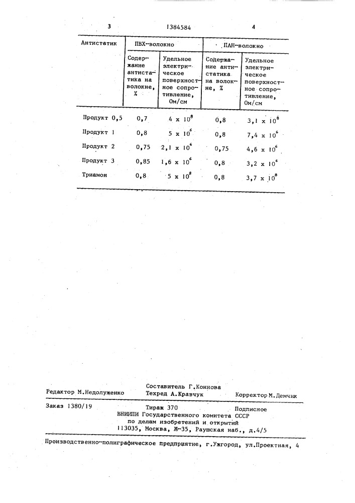 Способ получения антистатика для синтетических волокон (патент 1384584)